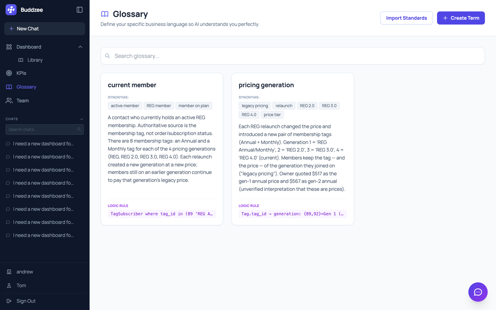 The business glossary defining terms for the whole account