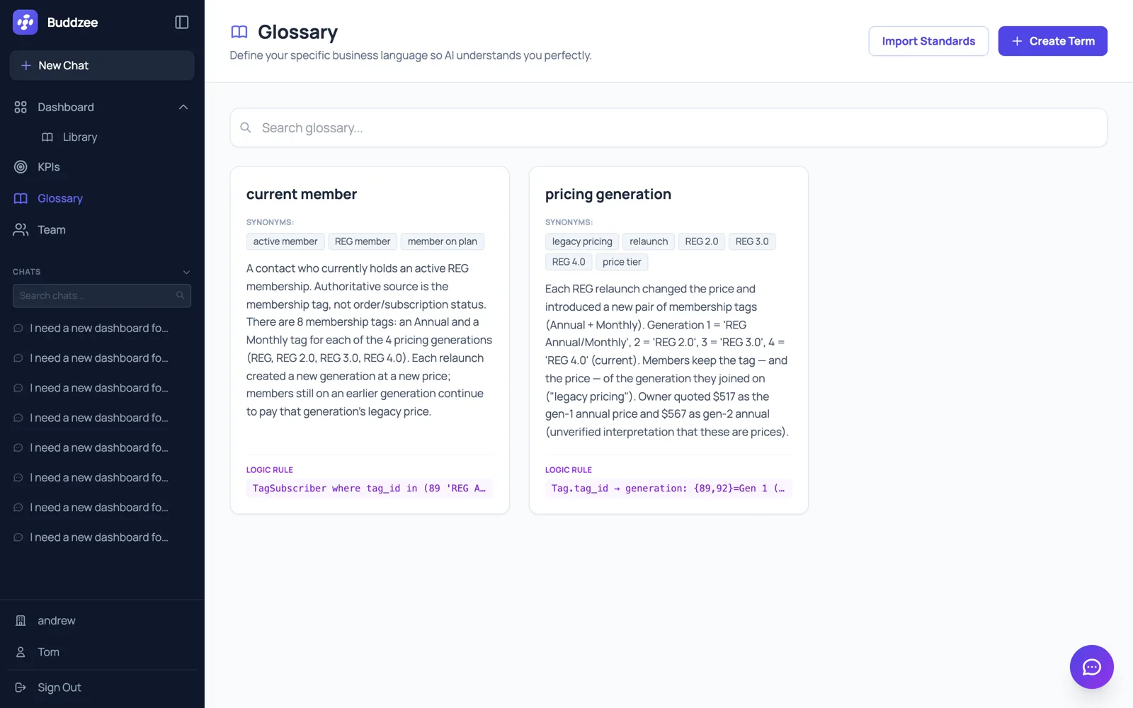 The business glossary defining terms for the whole account